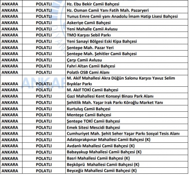 Ankara’da hangi camilerde cuma namazı kılınacak? Ankara'da cuma namazı kılınacak camiler…